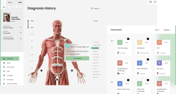 Advanced Healthcare Technology